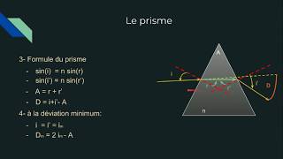 le Prisme Formule condition d’émergence [upl. by Ybhsa]