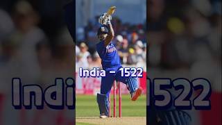 Most sixes in t20 by all teams 🏏  cricket short  cricket tik tok video [upl. by Nikolaus]