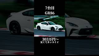 マニュアル乗りたい人必見！新車で買えるマニュアル車 14選 車 車好きと繋がりたい カッコイイ バズりたい ランキング [upl. by Htevi499]