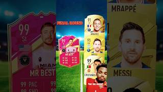 FIFA 23 Mr Best 🆚 FIFA 22 Attackers😱🔥Ronaldo Messi Neymar Vinicius Haaland Speed🐐💥 ronaldo [upl. by Marih601]