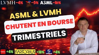 🚨Chute d’ASML et de LVMH Eclatement d’une bulle AI ou une OPPORTUNITÉ [upl. by Aylad]