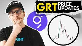 GRT Price Prediction The Graph latest updates [upl. by Aniras103]