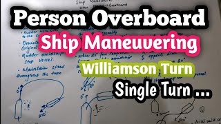 Williamson turn  Single Turn and Scharnow Turn Man Overboard Manoeuvring [upl. by Llenol]