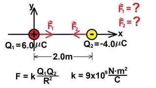 Physics 35 Coulombs Law 1 of 8 [upl. by Arriek]