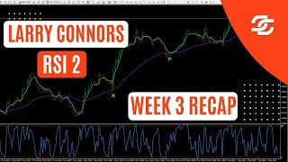 Larry Connors RSI 2 week 3 recap [upl. by Socha]