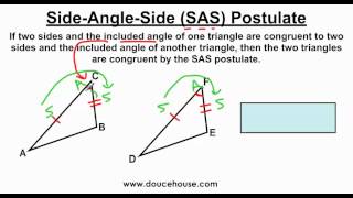 Basics of Triangle Congruence Postulates [upl. by Hsu301]