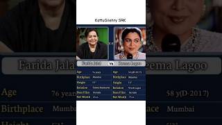 Farida Jalal 🆚 Reema Lagoo🤗 Whos your favourite 🤔 [upl. by Latsirhc]