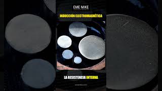 Funcionamiento y aplicaciones del calentamiento de metales por inducción electromagnética [upl. by Spiegleman283]