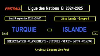 TURQUIE  ISLANDE  2ème journée Groupe 4  Ligue des Nations B 20242025  Stats Infos [upl. by Akiraa]