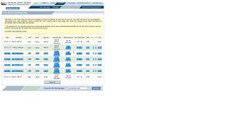 Defense Travel System DTS How To Edit Meals and Incidental Expenses MampIE [upl. by Aiykan]