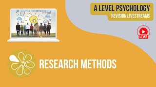 Research Methods  Live Revision for AQA A Level Psychology 2024 [upl. by Odille]