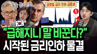 금리인하 물결 시작됐다 모든 자산 오르는 장세 이어질까 [upl. by Debra]