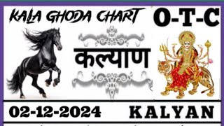 KALA GHODA CHART 02122024 [upl. by Witt329]