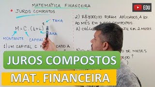 Juros Compostos  Matemática Financeira 3 [upl. by Alvan]