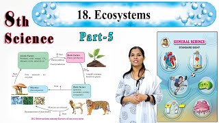 8th Science  Ecosystems  Chapter 18  Part 5 [upl. by Flor424]