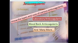 Blood Anticoagulant [upl. by Ryann]