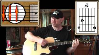 Cry Baby Cry  The Beatles  Acoustic Guitar Lesson easyish [upl. by Aehtrod]