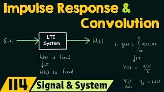 Impulse Response and Convolution [upl. by Aldis]