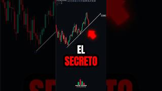 El SECRETO del TRADING 🤫 short trading [upl. by Seyler492]