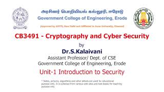 CCS  Unit1  Lec02  Cryptanalytics Attack [upl. by Renata534]