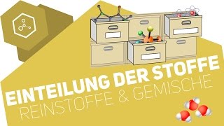 Einteilung der Stoffe  Reinstoffe und Gemische [upl. by Trevorr]