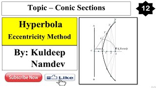 12 Hyperbola EccentricityGeneral Method [upl. by Ecineg]