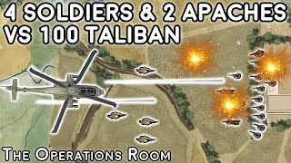 4 Soldiers and 2 Apaches vs 100 Taliban Fighters  Afghanistan 2007  Animated [upl. by Notsek433]