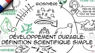 Développement durable définition scientifique simple Ep1 [upl. by Aninahs]