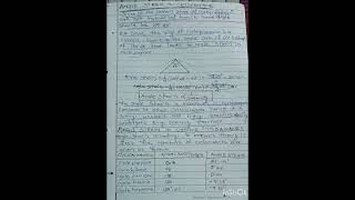 cycloalkane unit 5  pharmaceuticals organic chemistryb pharm 3rd semester complete note [upl. by Antoinette764]