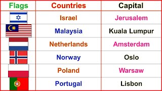 Country and Capitals  Countries Flags and Capitals  World countries amp capitals [upl. by Takashi]