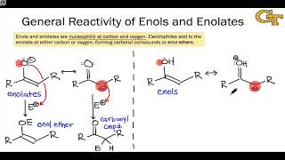 1105 General Reactivity of Enols and Enolates [upl. by Atnoled]