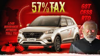 Why Cars so expensive in India  Truth about Indian Car Prices [upl. by Cooperstein739]