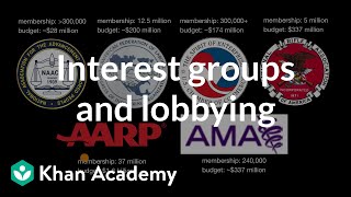 Interest groups and lobbying  Political participation  US government and civics  Khan Academy [upl. by Ayitahs]