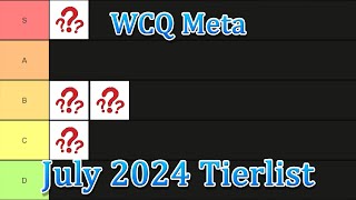 Looking Ahead To The NAWCQ amp EUWCQ  Yugioh Meta Tier list July 2024  Post INFOFiendsmith [upl. by Kinghorn205]