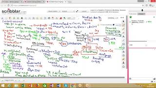 14 Credit Risk Modelling and Validation Introduction to Mortgages [upl. by Fitz]