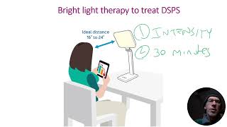 Bright Light Therapy for DSPS  VCE Psychology [upl. by Woodie]