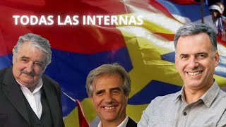 TODAS las internas del FRENTE AMPLIO 19712024 [upl. by Adalia]