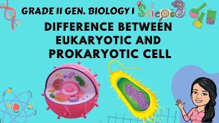 Differences between Eukaryotic Cell and Prokaryotic Cell  Grade 11 General Biology 1 Tagalog [upl. by Etan]