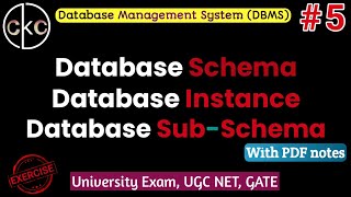 Database Schema  Instance  SubSchema in Database Management Systemdbms with example [upl. by Marlette]