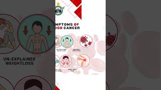 Blood Cancer Awareness Know the Symptoms Save Lives [upl. by Stich]