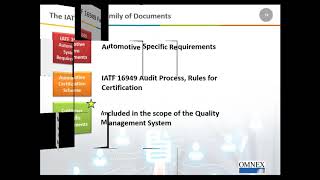 Effectively Implementing IATF 16949 ISO26262 [upl. by Marsden]