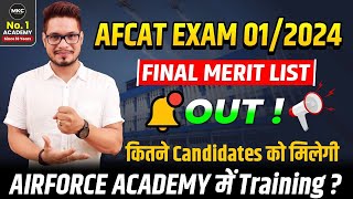 AFCAT 1 2024 FINAL MERIT LIST OUT  AFCAT 2024 EXAM FINAL RESULT  JOIN AIRFORCE ACADEMY AFCAT EXAM [upl. by Bronson329]