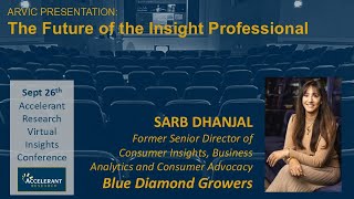 Accelerant Research Virtual Insights Conference  Sarb Dhanjal [upl. by Procto]