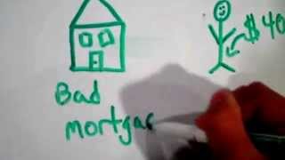 Good Explanation of the Subprime Mortgage Crisis [upl. by Yaja569]