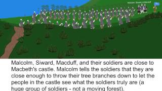 Macbeth  Act 5 Scene 6 Summary [upl. by Aicitan]