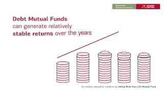 Debt Mutual Funds Understanding The ExperienceKannada [upl. by Alleynad631]