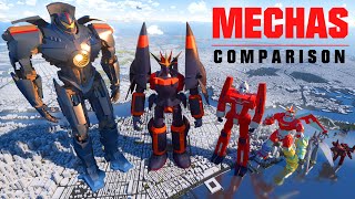 🤖 MECHAS piloted robots SIZE COMPARISON 🤖 3D Animation [upl. by Pinto]