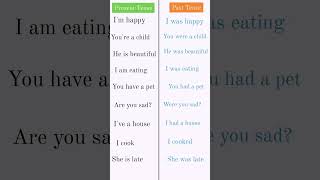 Learn past and present tense👩‍🎓😱✅englishdailyenglishlearnenglishyoutubefeedviralshortfyp [upl. by Zenia]