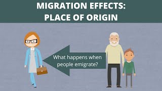 Effects of Migration in Migrant Countries of Origin [upl. by Neerbas]