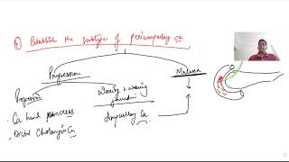 Approach to Obstructive Jaundice  Part 1  General Surgery Lectures  MBBS MS DNB [upl. by Elise]